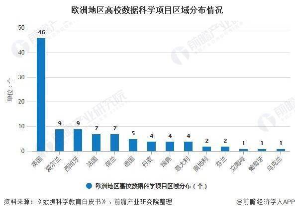 新澳2025最新资料大全与科学分析解析说明—聚焦幼儿园教育在安庆的发展