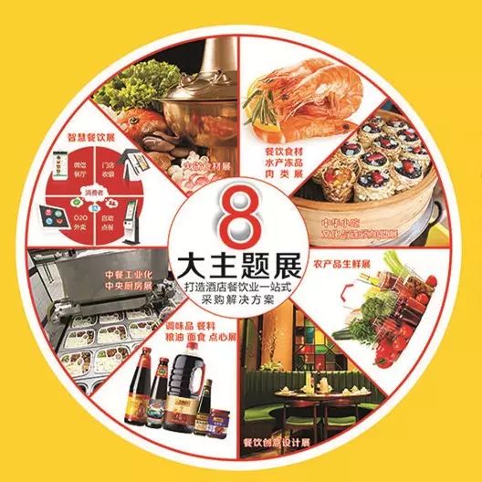 新澳2025最新资料大全餐饮篇，探索美食之旅与未来展望