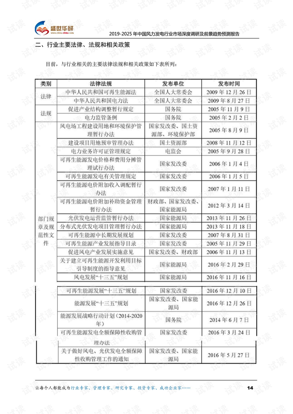 新澳2025最新资料大全餐饮行业深度解析—以第021期数据为例（关键词，餐饮、新澳、最新资料、数据分析）