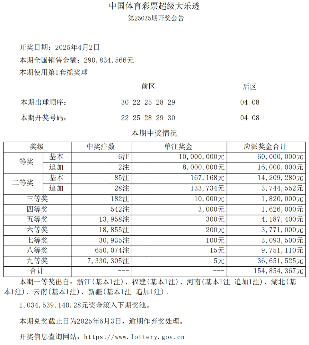 今晚买彩票四不像必中一肖，专家解答与解读落实策略