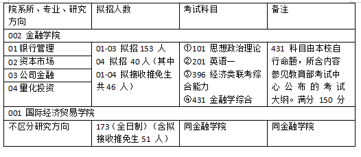 新澳2025最新资料大全与决策资料解释定义—AR94.463概述