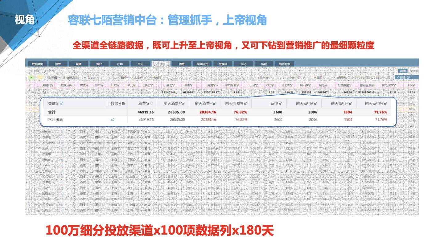 全新升级，7777788888精准管家婆，智能AI深度解析iPhone版v11.64