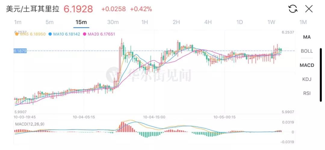 百科 第118页