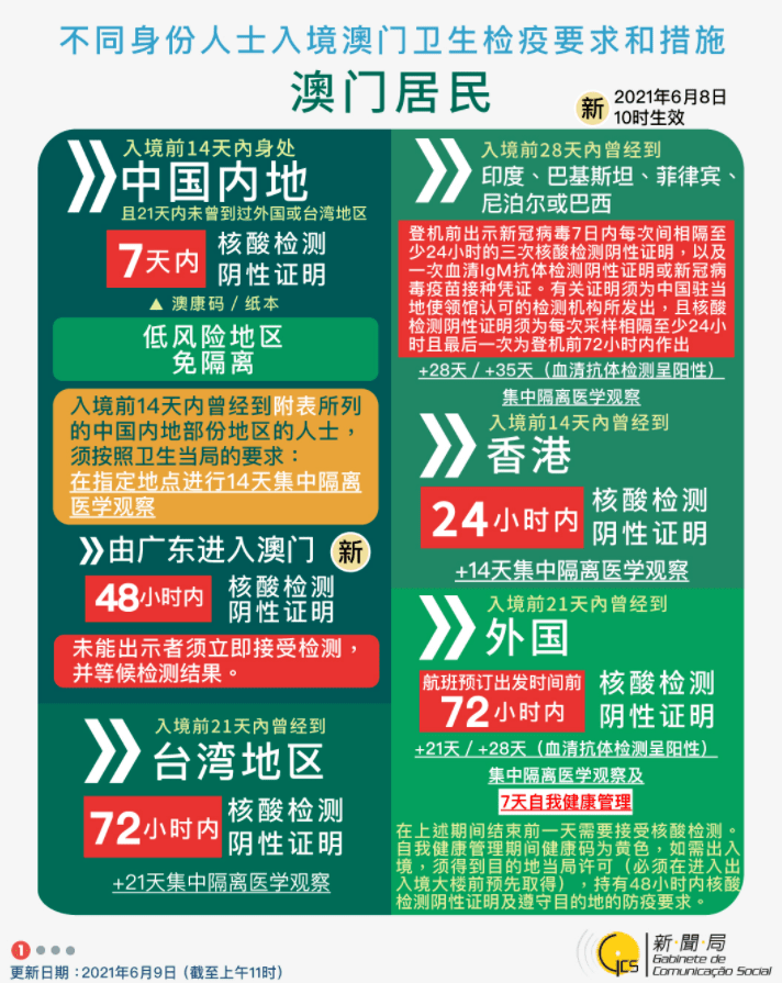 免费公开的未来之门，探索澳门一码一肖与2025正版资料免费大全的精准世界