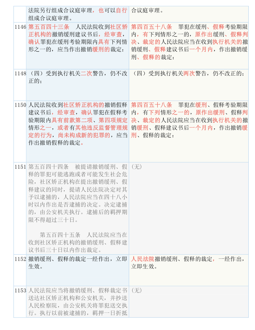 揭秘最准一码一肖，专业版实用释义、解释与落实—科学视角下的探索