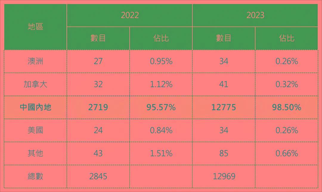 澳门与香港在2025年的全年免费政策，详细解读、分析与实施
