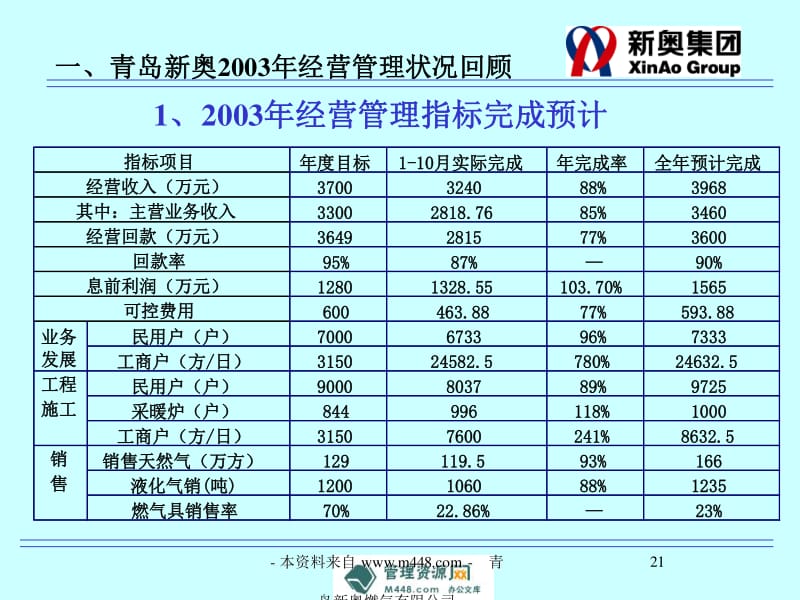 揭秘预测背后的全套路，探寻新奥集团内部资料，预测未来走向的精准策略