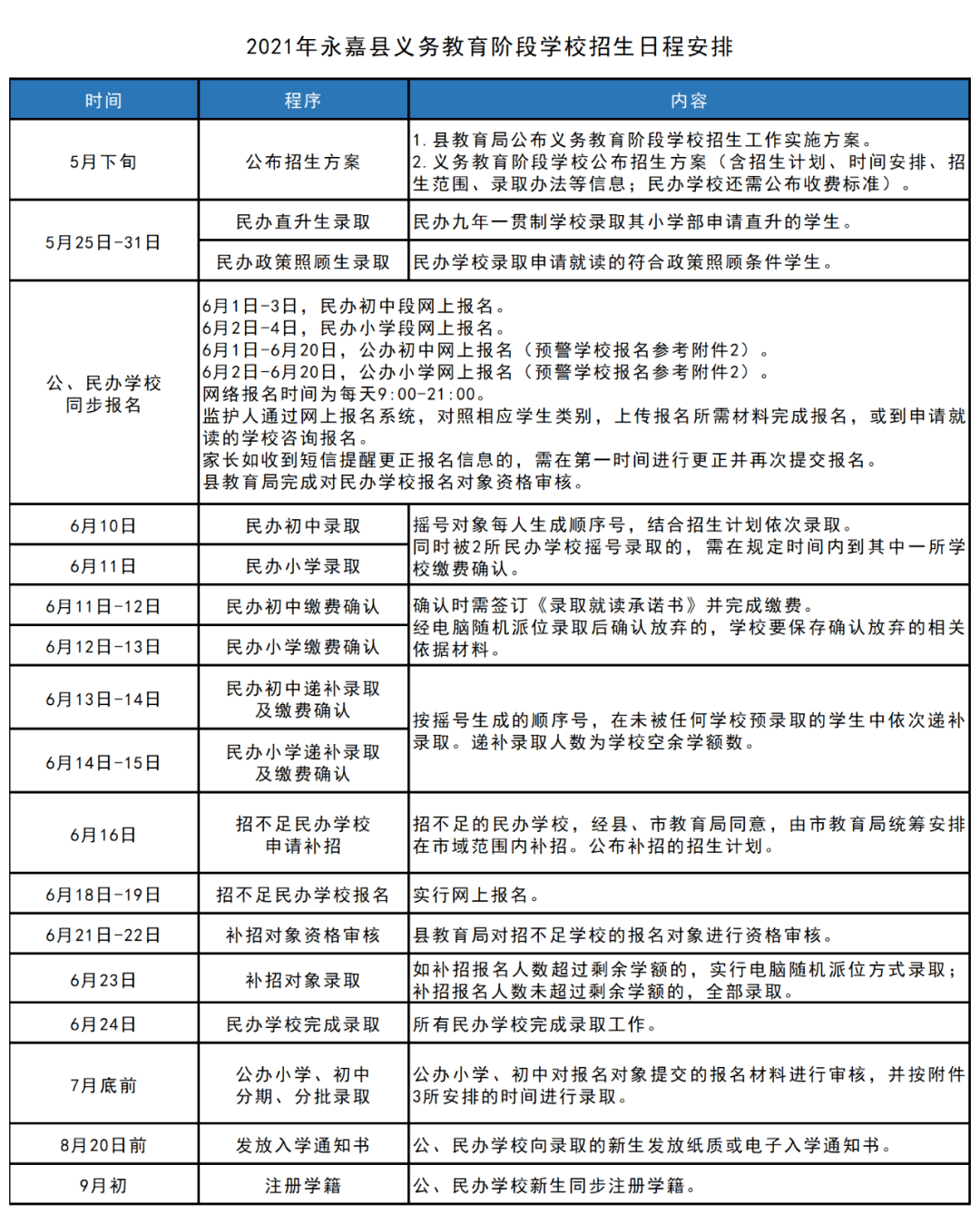 咨询 第114页