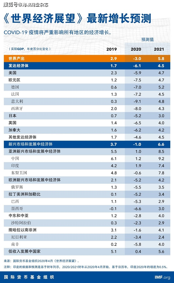 揭秘管家婆的神秘预测，一码一肖，百分之百准确