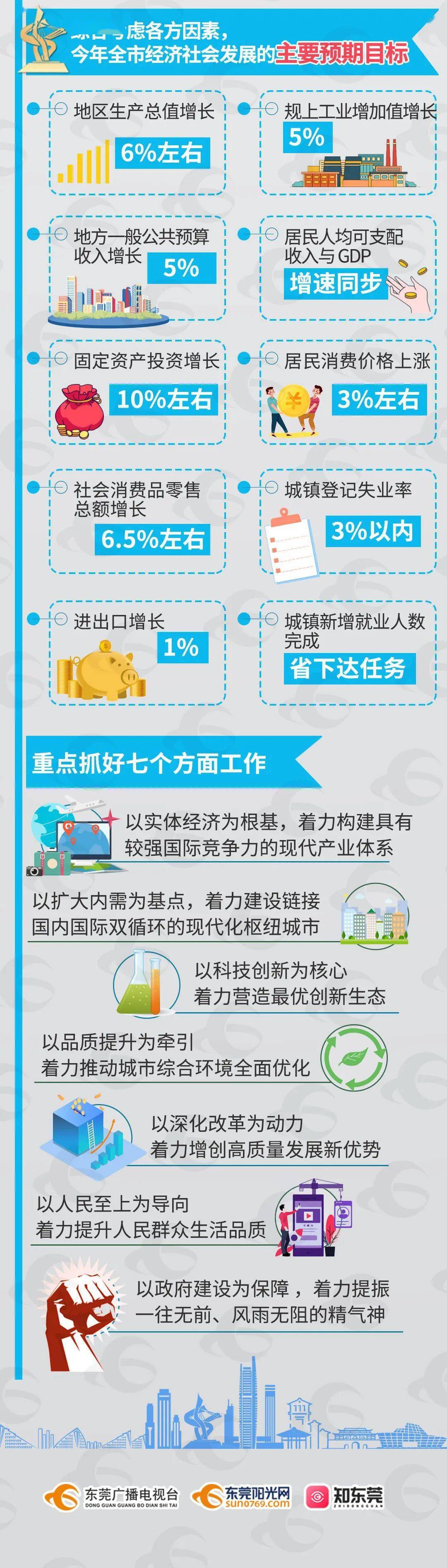 澳大利亚未来发展蓝图全面解析，新澳2025最新资料大全