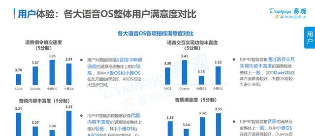 百科 第104页