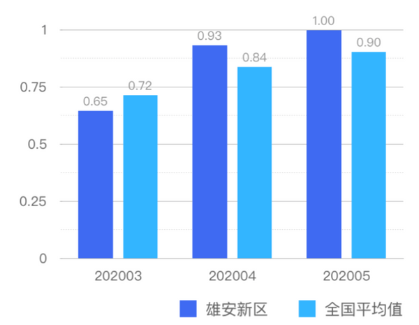 百科 第100页