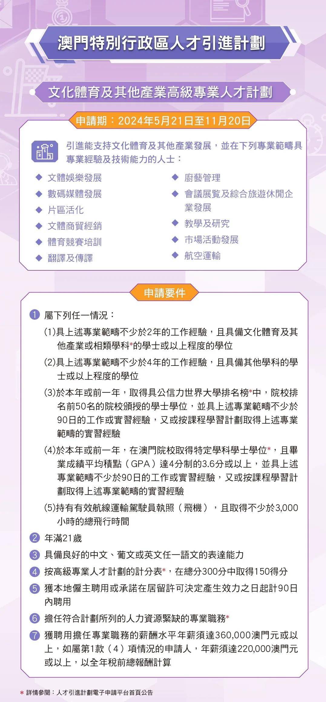 咨询 第103页