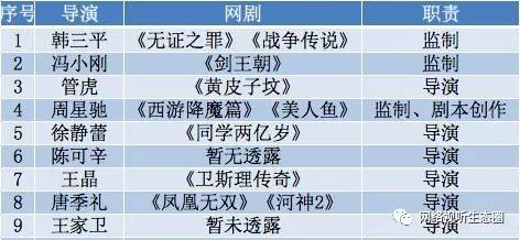 免费公开2025正版资料与精准澳门一码一肖预测大全