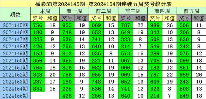 揭秘神秘预测，最准一码一肖的百分百准确预测之道