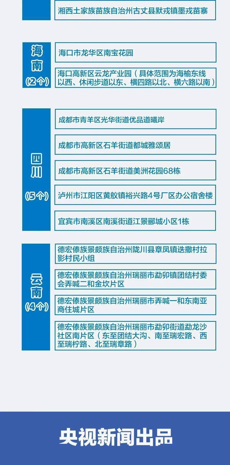 百科 第98页