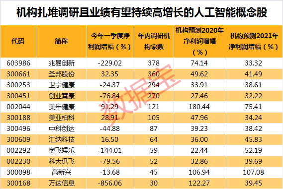 一码一肖，揭秘精准预测的秘密—100%精准预测之道