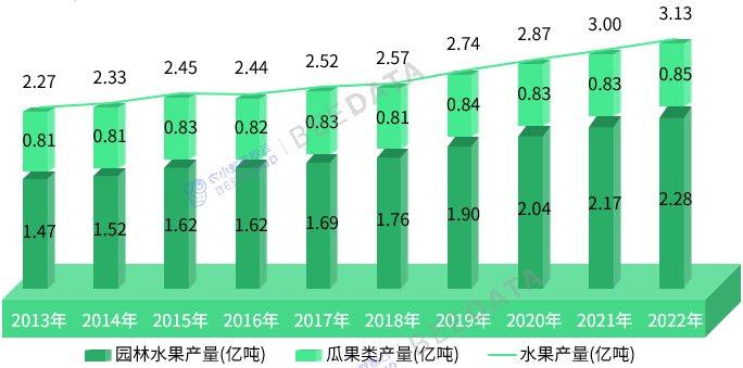 新澳2025最新资料大全解析，第044期数据解读与趋势预测（上）