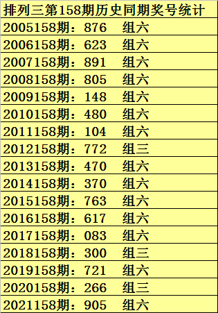 揭秘神秘预测，最准一码一肖的百分百准确性