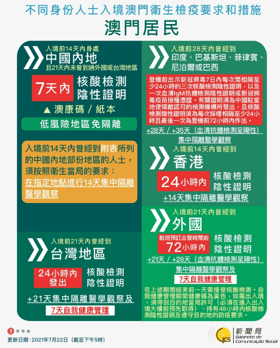 澳门与香港管家婆在2025年的精准实证释义、解释与落实策略探讨