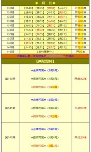 澳门正版资料大全，免费下载的未来展望与探索