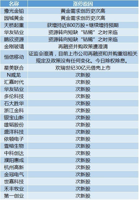 新奥2025料大全最新版本，超级精准度令人赞叹的超级版4.66.854