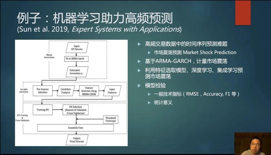 揭秘最准一码一肖，专业版实用释义、解释与落实—探索科学的预测之道