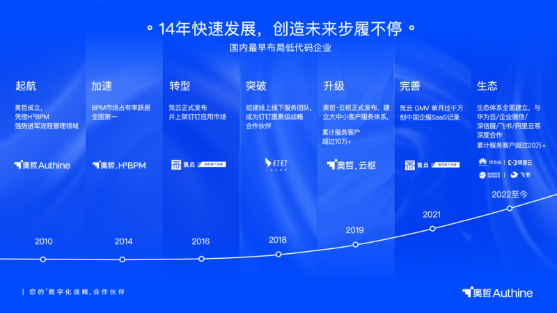探索未来，澳门与香港管家婆的精准服务与全面实现策略（关键词，2025澳门与香港管家婆100%精准）