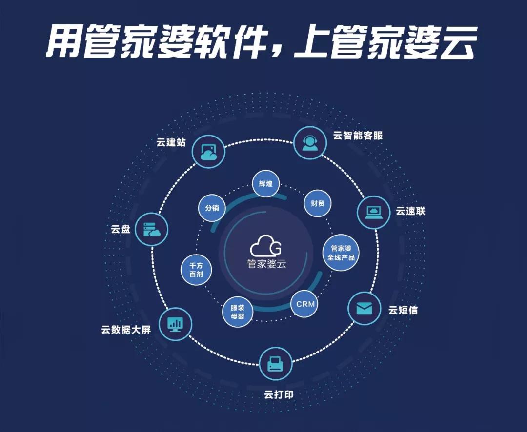 精准管家婆全准，智能AI深度解析与iPhone版v11.64的革新应用