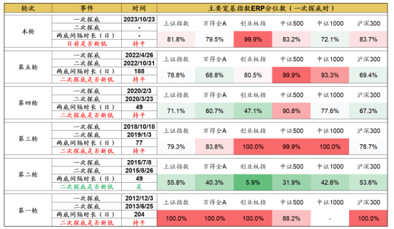 新奥2025最新资料大全，准确资料、全面数据与落实策略
