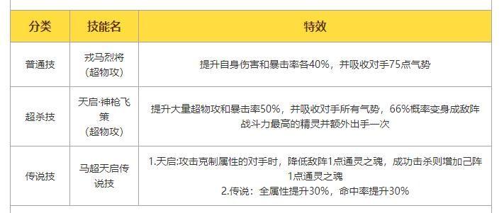全面解析与落实，2025新奥正版资料大全Y50.632版解析与落实指南