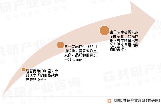 新澳2025最新资料大全餐饮行业深度解析，第021期数据报告与趋势展望