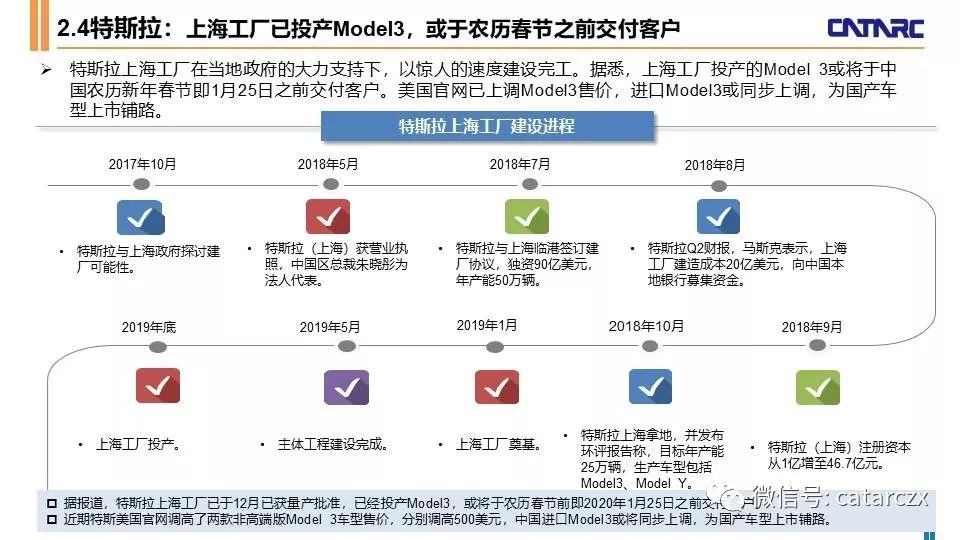 百科 第69页