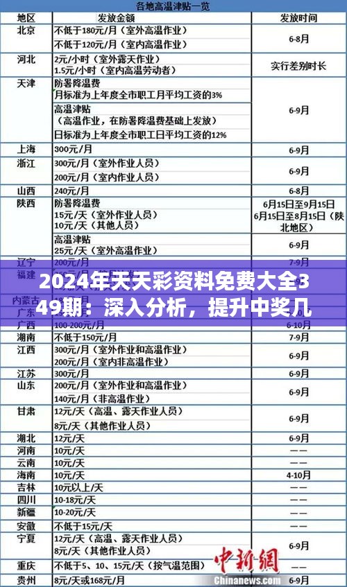 揭秘2025年天天彩免费资料全面释义与落实，今日金融的视角