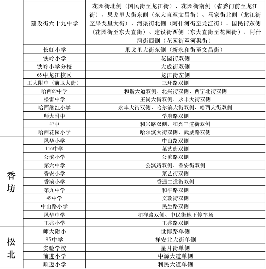 免费公开2025正版资料与精准资料大全—澳门一码一肖的独特视角