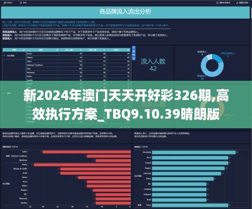 百科 第68页
