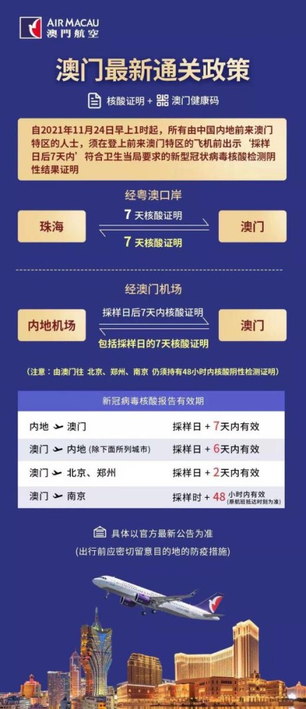 澳门与香港，未来五年的全面释义与展望到2025年管家婆精准预测