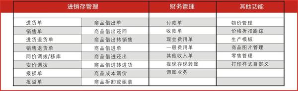 咨询 第70页