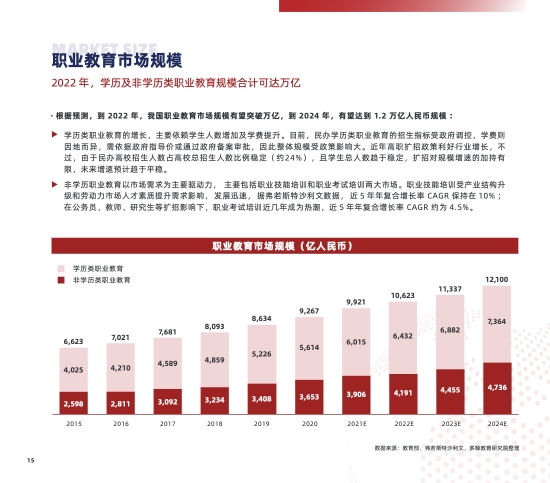 澳门未来展望，免费教育及福利体系的发展与完善（详细解读与解析）