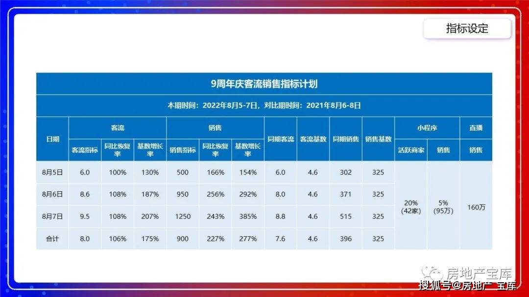 澳门正版资料大全，免费下载的未来展望（2023-2025）