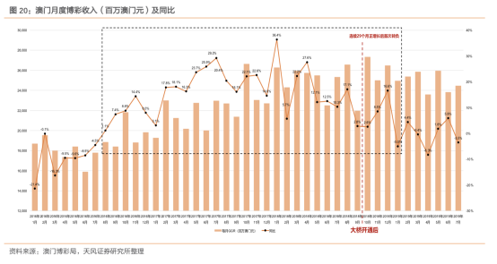 澳门与香港管家婆的精准预测，全面释义、解释与落实策略到2025年
