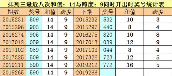 揭秘神秘预测，最准一码一肖的百分百准确性